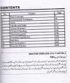 Doctor Chemistry for class 11 for F.Sc Part 1 by Prof. Zia ur Rehman Amjad. 