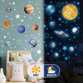 Luminous 3D Solar System  & Planets Wall Decals - Glowing Space Decor for Kids' Bedrooms. 
