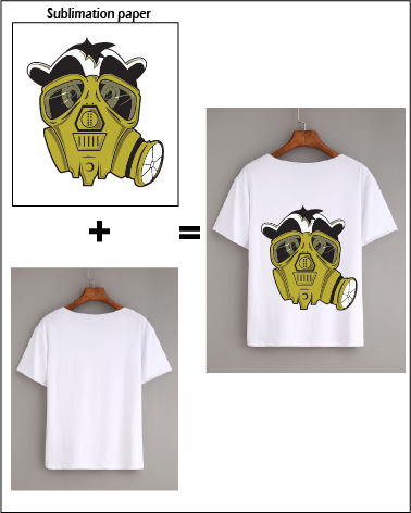 Sublimation%20Paper%2011x17%20inch%20110%20sheets%20120g%20-%20Image%207