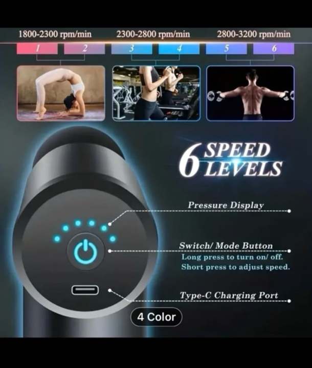Deep Tissue Massage Gun – Portable Electric Muscle Massager ...