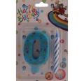 Birthday Candles 0-9 - Cake Candles 0 1 2 3 4 5 6 7 8 9 - Birthday Cake And Cupcake Toppers - 1st Birthday. 