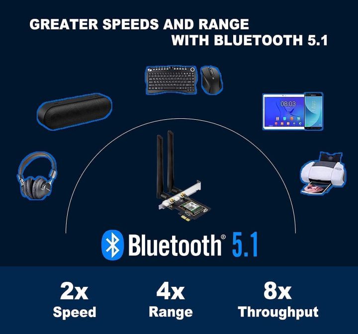 WiFi%206%20PCIE%20Card%20and%20Intel%20AX200%20M.2%20WiFi%20Card%20for%20Desktop%20and%20Laptop%20-%20Image%204