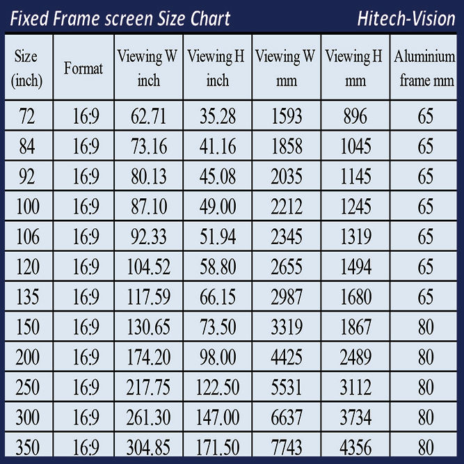 Hitech-Vision%20Fixed%20Frame%20Projector%20Screen%20-%20Matt%20White%20180"%20%2016:9%20(13.08%20ft%20x%207.35%20ft)%20-%20Matt%20White%20-%20Image%205