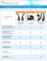 BlueRigger In-Wall High Speed HDMI Cable, 25 Feet (7.5 M) CL3 Rated, Supports 4K, Ultra HD, 3D, 1080p, Connect Blu-Ray Player, Apple TV, Xbox One, PS4, Roku, and laptops with HDMI UHDtv , projectors, A/V Receiver,etc. Ethernet and Audio Return Latest Stnd. 