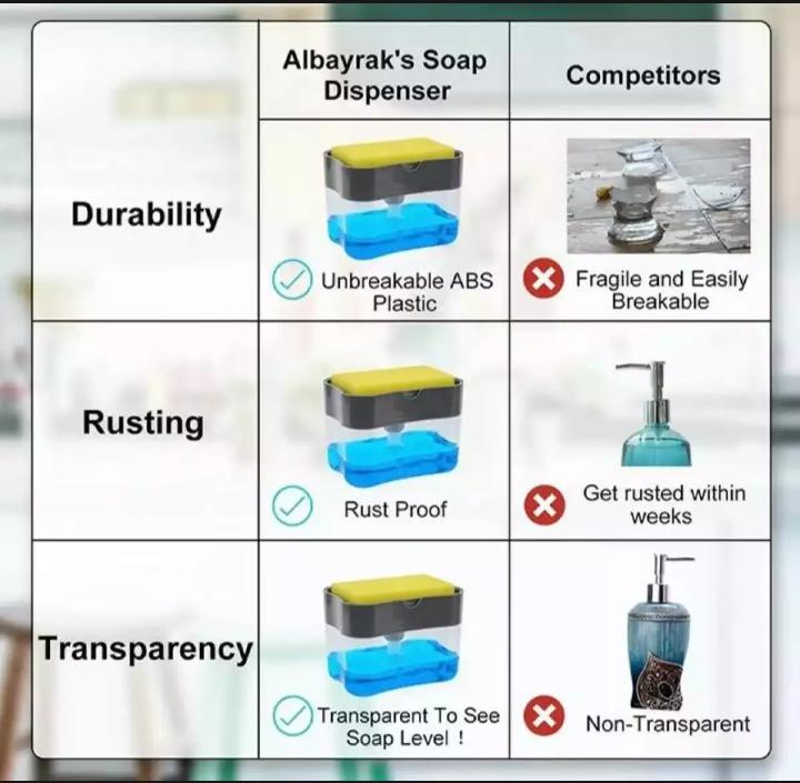 Soap%20Dispenser%20Pump%20Soap%20Pump%20Sink%20Organizer%20Plastic%20Elegant%20Hand%20Pump%20Dispenser%20with%20Sponge%20Caddy%20Organizer%20Holder%20for%20Kitchen%20Sink%20Tidy%7C%20%7C%20SMZ%20DIY%20Store%20-%20Image%209
