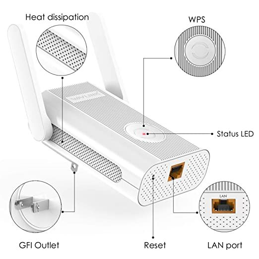 WAVLINK%20AC1200%20Aerial%20X%201200Mbps%20WiFi%20Extender%20Plug%20in%20Wall,%20Dual%20Band%202.4%20+%205Ghz%20Imported%20from%20U,K.%20-%20Image%205