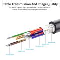 1080P HDMI To VGA Adapter Video Cable HDMI Male To VGA Female Analog Digital Converter for PS4 Laptop TV Adapter 3.0. 