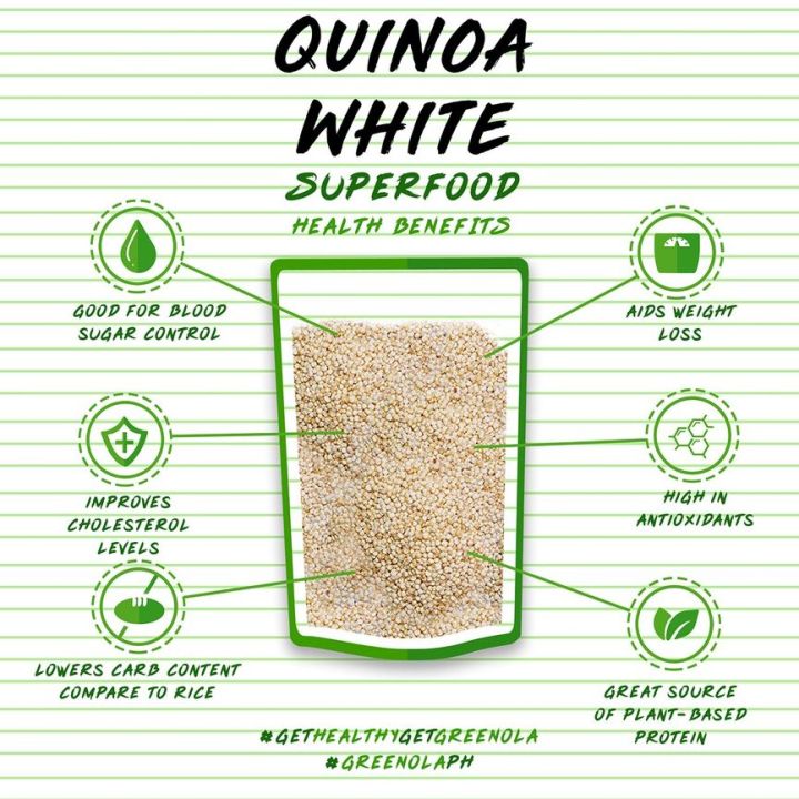 Quinoa%20Pakistan:%20Organic%20White%20Quinoa%201Kg%20-%20Image%207