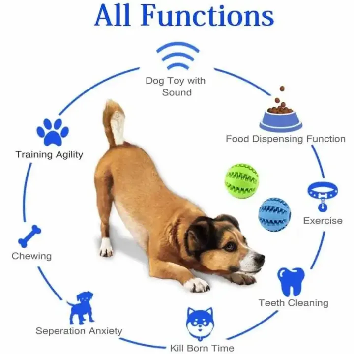Extra%20Tough%20Rubber%20Treat%20Ball%20Toy%20Pet%20Dog%20Toys%20Funny%20Interactive%20Elasticity%20Ball%20Pet%20Chew%20Toys%20For%20Dog%20Cleaning%20Tooth%20Clean%20Ball%20Food%20-%20Image%203