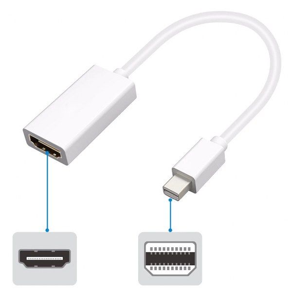 Thunderbolt%20Mini%20DisplayPort%20Display%20Port%20DP%20Male%20to%20HDMI%20Female%20Adapter%20Converter%20Cable%20For%20Apple%20Mac%20Macbook%20Pro%20Air%20Notebook%20-%20Image%207