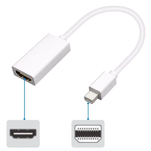 Thunderbolt%20Mini%20DisplayPort%20Display%20Port%20DP%20Male%20to%20HDMI%20Female%20Adapter%20Converter%20Cable%20For%20Apple%20Mac%20Macbook%20Pro%20Air%20Notebook%20-%20Image%207
