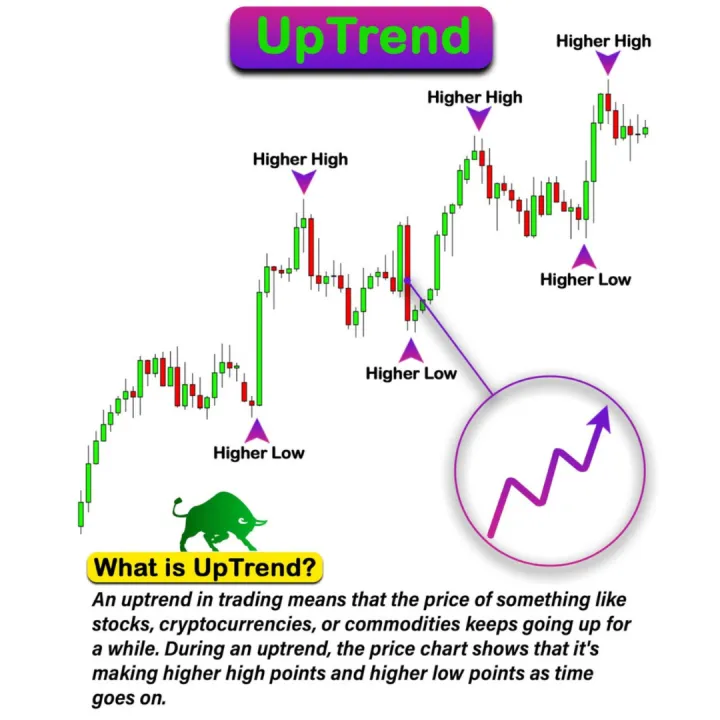 New%20Trading%20Book%20Basic%20To%20Advance%20Level%20-%20Smart%20Trading%20Book%20Simplified%20Trading%20Patterns%20-%20A%20Complete%20Guide%20Book%20-%20Stock%20Forex%20&%20Crypto%20Market%20-%20Image%203