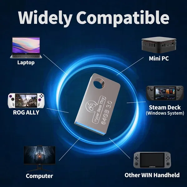 Retrobat%20Gaming%20USB%20Flash%20Drive%209000%20Retro%20Games%20USB%20Stick%20for%20PS1/PSP/NDS/DC/SNES/GBA%20Game%20USB%20Drive%20For%20PC/Windows%20Handheld%20-%20Image%203