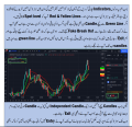 Crypto Trading Guide in Urdu Latest Urdu Book Best Analysis Patterns Trading Book in urdu. 