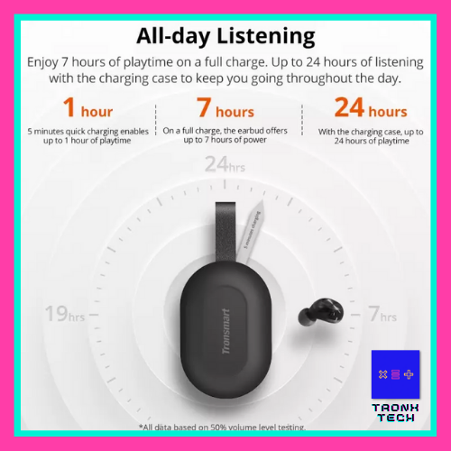 100%20%25%20Original%20Tronsmart%20Spunky%20Beats%20(App%20Version)%20-%20Black%20-%20Image%207