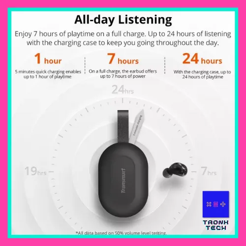 100%20%25%20Original%20Tronsmart%20Spunky%20Beats%20(App%20Version)%20-%20Black%20-%20Image%207