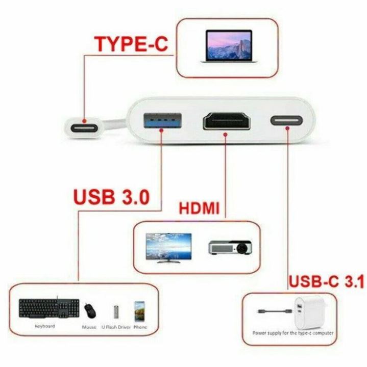 Type%20C%20to%20USB-C%20otg%204K%20Or%202K%20HDMI%20Port%20USB%203.0%20Port%203%20in%201%20Hub%20Adapter%20Cable%20For%20%20Notebooks%20-%20Image%206