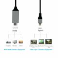USB-C Type C to HDMI Cable AV TV Adapter USB 3.1 Plug And Play 4K HD Video Cable Genuine Brand New. 