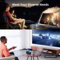 HY350 ANDROID 11.0V (CPU ALLWINNER H713) SMART PROJECTOR 2GB+32GB DUAL SPEAKER 1080P WITH DUAL BAND WIFI6 AND BLUETOOTH 5.0 BRIGHTNESS (LUMENS) 580 ANSI SUPPORT 4K. 