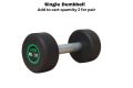 Beast Fitness Rubber Coated  Exercise Dumbbell ( Single Dumbbell Add to Cart Quantity 2 For Pair). 