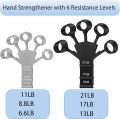 1 Pc New Grip Strength Tester Forearm Strengthener, Resistant Level Finger Exerciser Hand Strengthener for Strength Training, Finger Flexion Extension Training. 