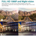 WDR Dashcam 3 Full HD 1080P Video Advanced Car DVR Technology With 170 Degree Wide Angle. 