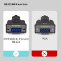 Benfei USB to Serial Adapter, Benfei USB to RS-232 Male (9-pin) DB9 Serial Cable, Prolific Chipset, Windows 11/10/8.1/8/7, Mac OS X 10.6 and Above, 1.5M ORIGINAL UK ZONE. 