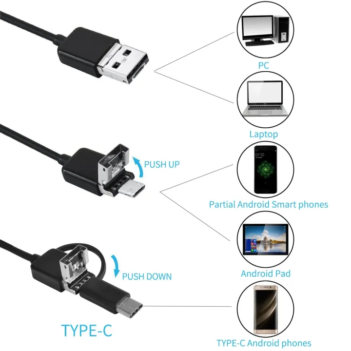 3%20In%201%20TYPE%20C/%20MICRO%20USB/%20PC%20ENDOSCOPE%20CAMERA%203.5M%20-%20Image%204