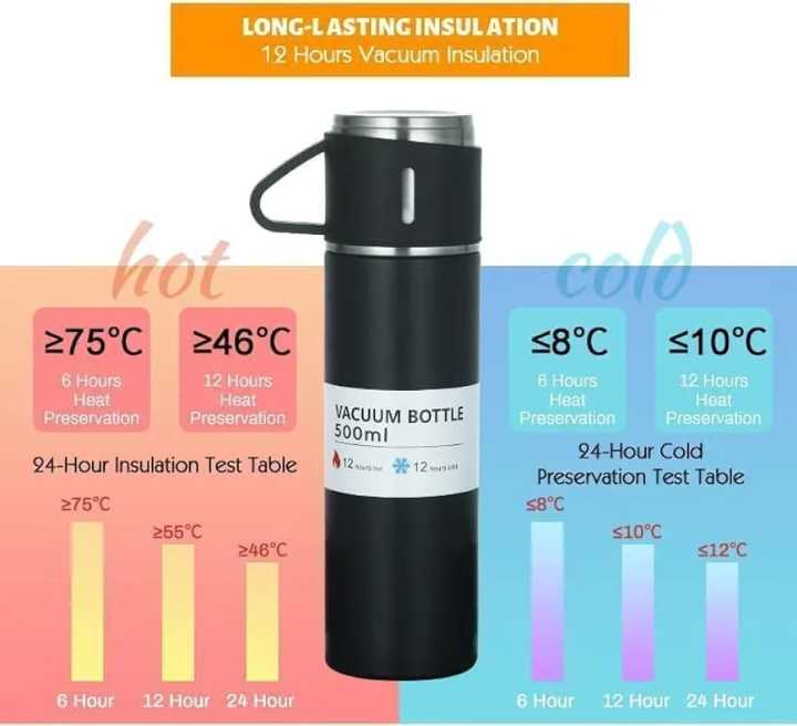 teel%20Vacuum%20Flask%20Set%20with%203%20Stainless%20Steel%20Cups%20Combo%20-%20500ml%20-%20Keeps%20HOT/Cold%20%7C%20Ideal%20Gift%20for%20Winter%20-%20Image%205