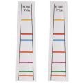 4/4 Violin Fretboard Sticker Fingerboard Marker Fiddle Learn Note Chart Tape 2Pcs. 