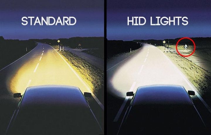 MASTER%20HID%20XENON%20200W%2014-4%20HID%20Kit:%20High%20Intensity%20Discharge%20Lamps%20for%20Superior%20Brightness%20-%20Image%203