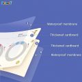 earning Activity Book DOT to DOT Writing Practice and Learning Activity Sheets for Kids Learning Write and Practice ABCD Numbers Alphabets for Kids Learning Books for Kids. 