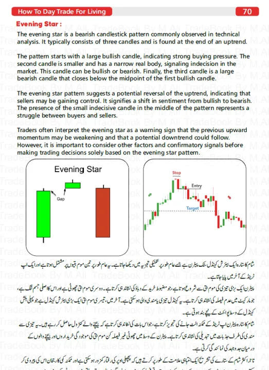 Pack%20of%204%20Simple%20Trading%20Book%20%7C%20Binary%20Quotex%20Trading%20%7C%20How%20to%20Day%20Trade%20%7C%20Trading%20Technicals%20Book%20All%20Trading%20Chart%20Patterns%20Trading%20Strategy%20-%20Image%206