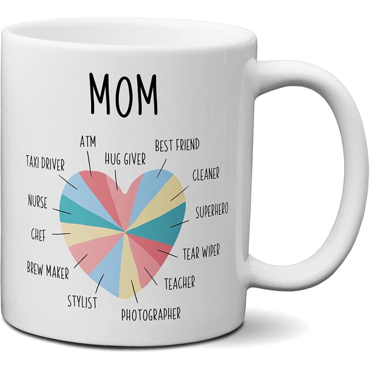 Funny Mom Coffee Mug from Daughter or Son 330Ml