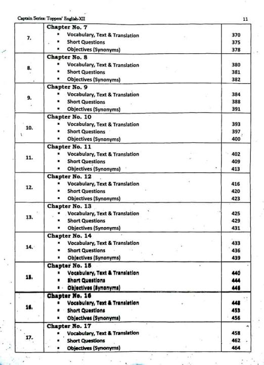 Toppers%20English%20Subjective%20Plus%20Objective%20for%20Class%2012%20Essays%20Heroes%20%20Mr.%20Chips%20Grammar%20with%20Urdu%20Translation%20-%20Image%204