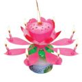 Happy Birthday Candle With Music & Magical Sparklers - Large. 