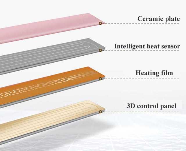 Ibrahim%20Mall%20Mini%20Hair%20Straightener,hair%20%20Curler,%20Flat%20Iron,%20Mini%20Hair%20Straightner%20for%20Travel,%20Best%20quality%20straightening%20for%20gifts,%20traveling%20and%20outings,%203%20in%201%20mini%20hair%20straightener%20and%20curler%202%20in%201,%20Inliner,%20Professional%20Curler,%20Crimper%20-%20Image%209