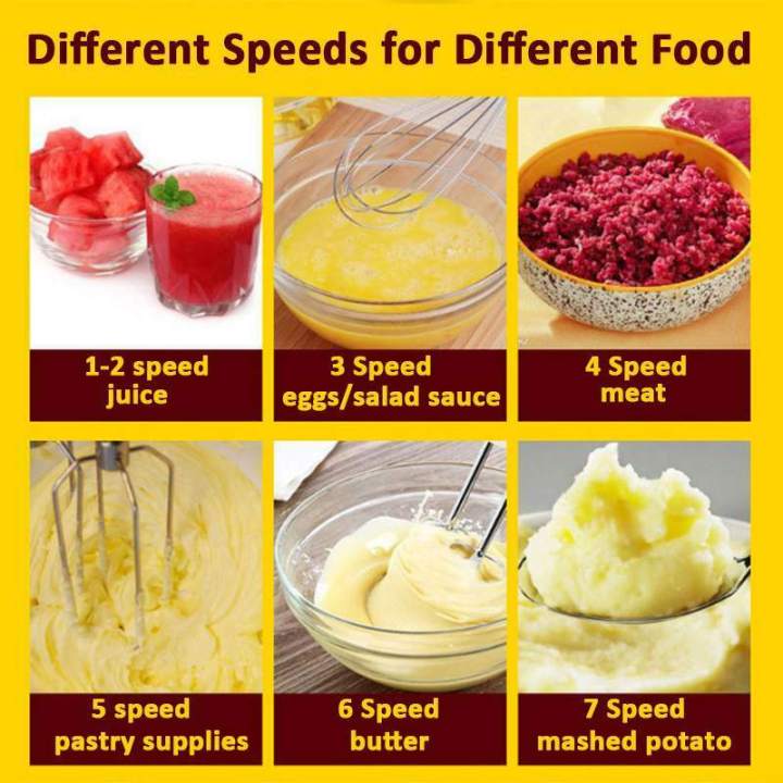 Electric%20Egg%20Beater%20Machine%20Hand%20Mixer%20Handheld%20Mixer%20For%20Cake%20Cake%20,%20Cream%20,%20Egg%20Mixer%20,%20Flour%20Beater%20,%20Whisk%20Mixer%20,%20Food%20Mixer%20Hand%20Blender%20Cake%20Baking%20Tool%20Genuine%20Kitchen%20Accessories%20Dough%20Hooks%207%20Speed%20Hand%20Held%20Mixer%20Beater%20-%20Image%206