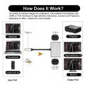 USB C to Hdmi Adapter, USB 3.1 Type C to Vga Hdmi 4K UHD Converter Adapter. 