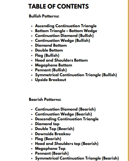 Price%20Action%20Patterns%20Trading%20Book%20in%20English%20All%20Chart%20Patterns%20Strategy%20Book%20-%20Image%204