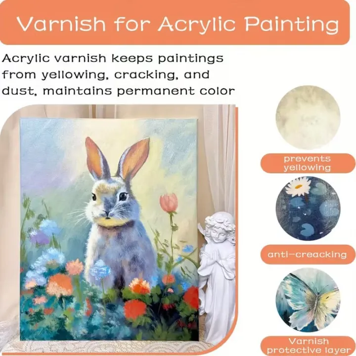 LumoArt%20Acrylic%20Gloss%20Varnish%20125ml%20%7C%20Clear%20Water-Based%20Painting%20Sealer%20%7C%20Durable%20Non-Yellowing%20Protection%20Coat%20for%20Canvas%20&%20Art%20Projects%20-%20Image%203