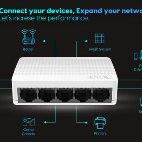 Tenda%20S105%20Ethernet%20Switch,Mini%205%20Port%20Desktop%20Ethernet%20Network%20Switch,10/100Mbps%20LAN%20Hub,Small%20and%20Smart,Plug%20and%20Play,Easy%20Setup%20-%20Image%202