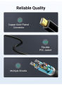 UGREEN 40360 4K Mini DisplayPort TO HDMI Adapter. 