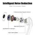 【HOT SALE】 Earphone Mini Pods I7s Mini TWS True Wireless Headphone Handsfree Noise Reduction Headset Fone Bluetooth Earbuds With Microphone. 