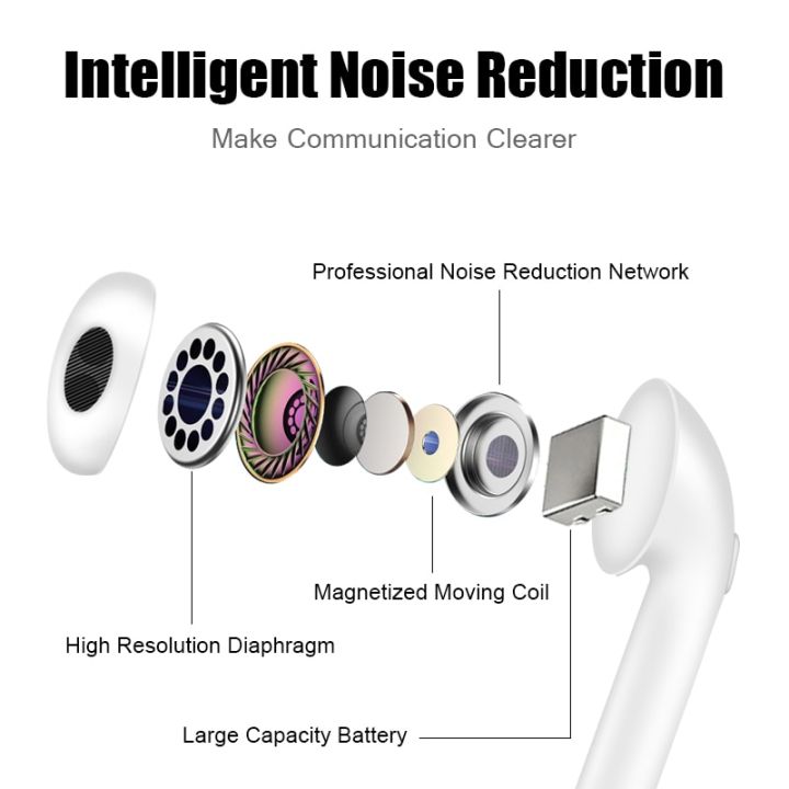 %E3%80%90HOT%20SALE%E3%80%91%20Earphone%20Mini%20Pods%20I7s%20Mini%20TWS%20True%20Wireless%20Headphone%20Handsfree%20Noise%20Reduction%20Headset%20Fone%20Bluetooth%20Earbuds%20With%20Microphone%20-%20Image%202