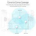 Asus Lyra MAP AC2200 Mesh Wifi System Pack of 3 (USED IMPORT). 