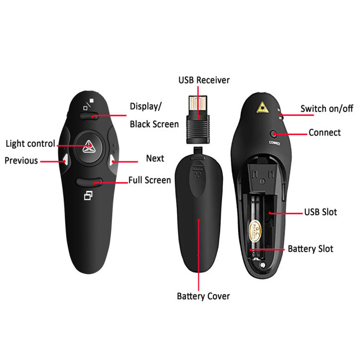 BeesClover%20USB%20Presenter%20Wireless%202.4%20GHz%20Powerpoint%20Remote%20Control%20Pointer%20Red%20Presentation%20Remote%20Control%20For%20Computer%20Laptop%20-%20Image%205