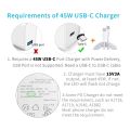 Surface Connect to USB-C Charg Cable Compatible for Surface Pro7 Go2 Pro6 5/4/3 Laptop1/2/3 & Surface Book. 