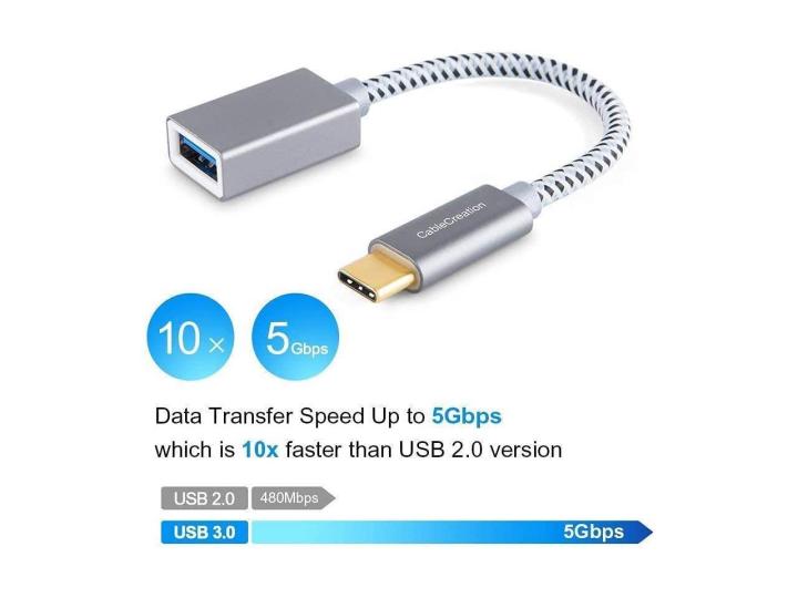 USB-C%20to%20USB%203.1%20Adapter,%20Nylon%20Braided%20Type-C%20OTG%20Cable%20USB%20C%20Male%20to%20USB%20A%203.0%20Female%20Connector%20for%20iPhone%2015%EF%BC%8CiPhone%2015%20ProMax,%20Samsung%20S23%20Ultra,%20MacBook%20Pro,%20MacBook%20Air/Mini,%20Google%20Pixel%20-%20Image%203