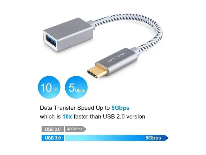 USB-C%20to%20USB%203.1%20Adapter,%20Nylon%20Braided%20Type-C%20OTG%20Cable%20USB%20C%20Male%20to%20USB%20A%203.0%20Female%20Connector%20for%20iPhone%2015%EF%BC%8CiPhone%2015%20ProMax,%20Samsung%20S23%20Ultra,%20MacBook%20Pro,%20MacBook%20Air/Mini,%20Google%20Pixel%20-%20Image%203